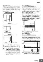 Preview for 11 page of Omron S8JX - Datasheet