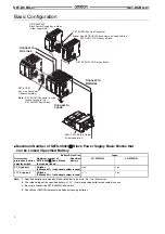 Preview for 2 page of Omron S8T-DCBU-01 Manual