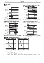 Preview for 7 page of Omron S8T-DCBU-01 Manual