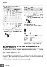 Preview for 14 page of Omron S8V-CP Series Manual