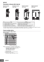 Preview for 4 page of Omron S8VK-C Manual