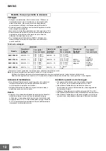 Предварительный просмотр 12 страницы Omron S8VK-C Manual