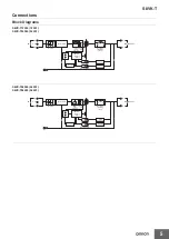 Preview for 21 page of Omron S8VK-C Manual