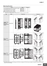 Preview for 27 page of Omron S8VK-C Manual