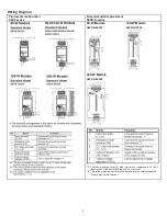 Предварительный просмотр 4 страницы Omron S8VK-G Series Manual