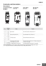 Preview for 7 page of Omron S8VK-S Series Manual