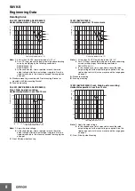 Preview for 8 page of Omron S8VK-S Series Manual