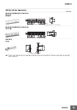 Preview for 15 page of Omron S8VK-S Series Manual