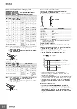 Preview for 20 page of Omron S8VK-S Series Manual