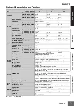 Preview for 3 page of Omron S8VK-W Series Manual