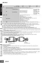 Preview for 4 page of Omron S8VK-W Series Manual