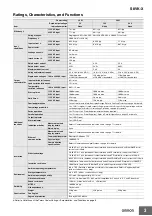 Preview for 3 page of Omron S8VK-X Manual