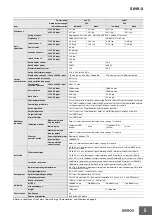 Preview for 5 page of Omron S8VK-X Manual