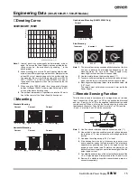 Preview for 15 page of Omron S8VM Series Product Manual