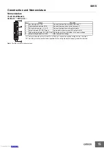 Предварительный просмотр 15 страницы Omron S8VS-015 Series Manual