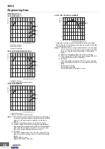 Preview for 18 page of Omron S8VS-015 Series Manual