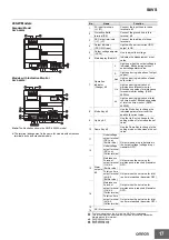 Preview for 17 page of Omron S8VS 120-W Manual