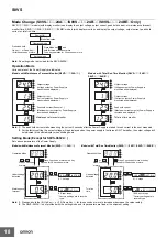 Preview for 18 page of Omron S8VS 120-W Manual