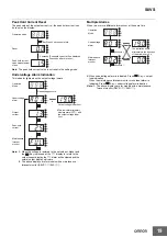 Preview for 19 page of Omron S8VS 120-W Manual