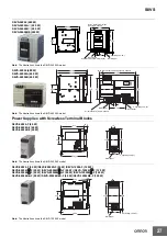 Preview for 27 page of Omron S8VS 120-W Manual