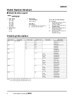 Предварительный просмотр 2 страницы Omron S8VS - MODEL 15-30-60-90-120-180-240W Manual