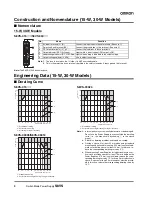 Предварительный просмотр 8 страницы Omron S8VS - MODEL 15-30-60-90-120-180-240W Manual