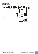 Preview for 10 page of Omron S8VS Series Manual