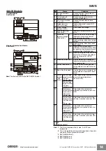 Предварительный просмотр 14 страницы Omron S8VS Series Manual