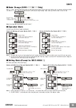 Предварительный просмотр 15 страницы Omron S8VS Series Manual