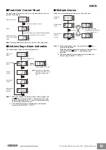 Предварительный просмотр 16 страницы Omron S8VS Series Manual