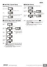 Preview for 16 page of Omron S8VS Series Manual