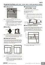 Preview for 21 page of Omron S8VS Series Manual