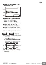 Preview for 22 page of Omron S8VS Series Manual