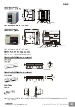 Preview for 24 page of Omron S8VS Series Manual