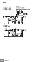 Предварительный просмотр 10 страницы Omron S8VS Manual