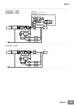 Preview for 11 page of Omron S8VS Manual