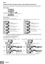 Preview for 26 page of Omron S8VS Manual