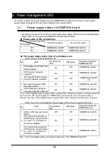 Preview for 68 page of Omron SC20G2 Operation Manual