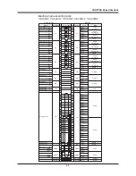 Preview for 201 page of Omron SCARA R6Y-XC Series User Manual