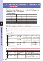 Preview for 52 page of Omron SCARA R6Y XE Series Maintenance Manual