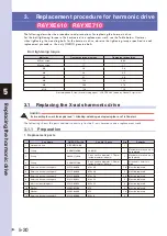 Preview for 70 page of Omron SCARA R6Y XE Series Maintenance Manual