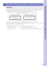 Preview for 5 page of Omron SCARA Robots YRCX Series User Manual