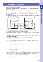 Preview for 9 page of Omron SCARA Robots YRCX Series User Manual