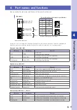 Preview for 13 page of Omron SCARA Robots YRCX Series User Manual