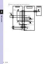 Preview for 38 page of Omron SCARA YRC Series Supporting Supplement Manual