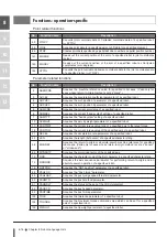 Preview for 108 page of Omron SCARA YRCX Series Programming Manual