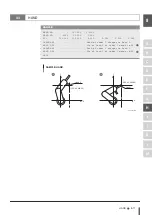 Preview for 163 page of Omron SCARA YRCX Series Programming Manual