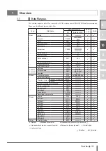 Preview for 333 page of Omron SCARA YRCX Series Programming Manual