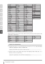 Preview for 492 page of Omron SCARA YRCX Series Programming Manual