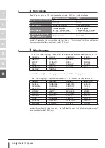 Preview for 494 page of Omron SCARA YRCX Series Programming Manual